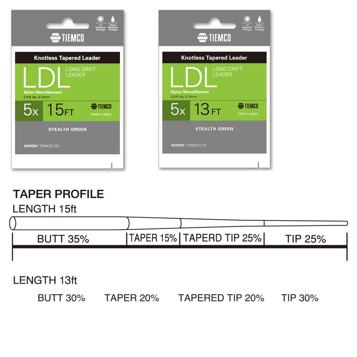 Tiemco Long Drift Leader (LDL) 15ft Tapered