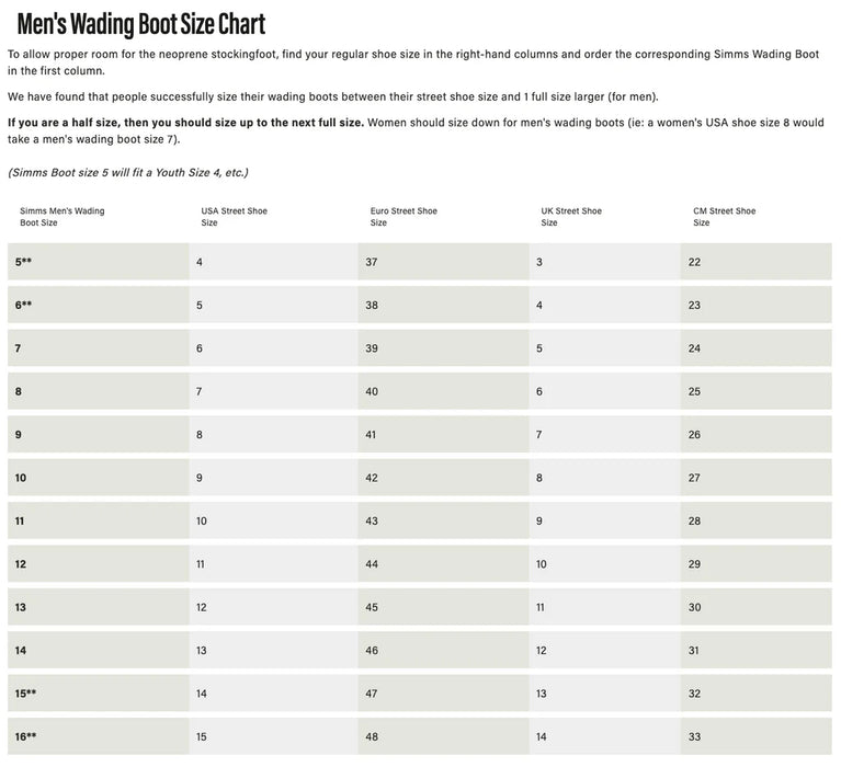 Simms Access Wading Boots Simms