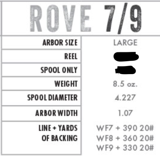 Abel Rove Saltwater Fly Reel