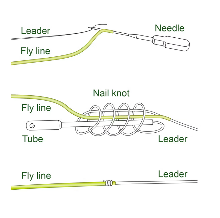 Stonfo Nail Knot Needle Pipe