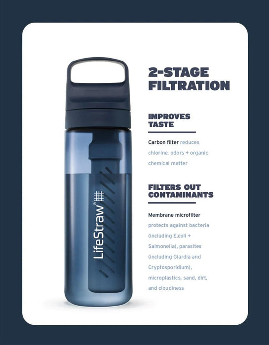 Lifestraw Go 2.0 Water Filter Bottle 1L Icelandic Blue LifeStraw