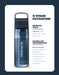 Lifestraw Go 2.0 Water Filter Bottle 1L Icelandic Blue LifeStraw